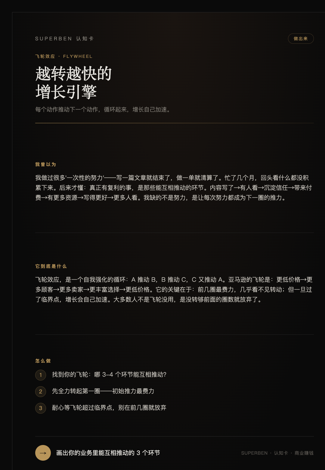 飞轮效应