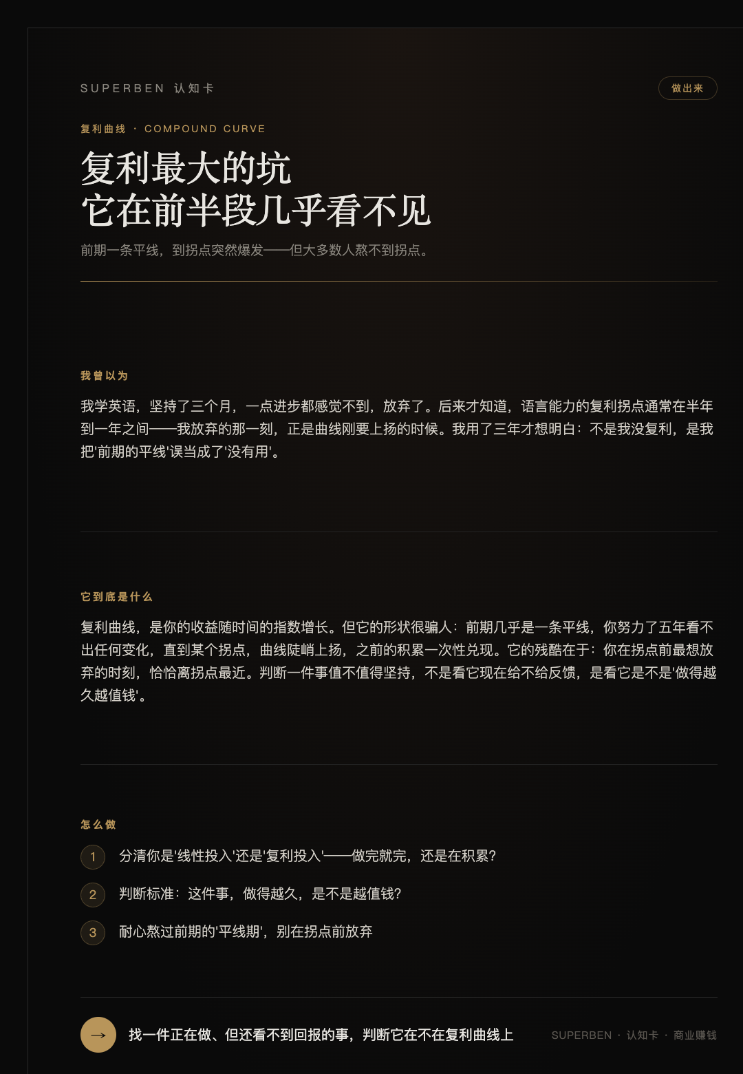 复利曲线